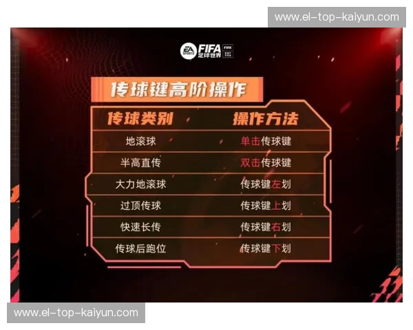 FIFA资讯——把握绿茵每一刻，洞见世界足球新动态